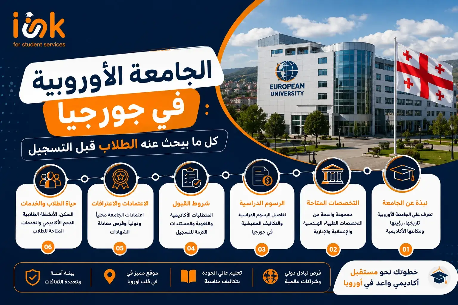 الجامعة الأوروبية في جورجيا