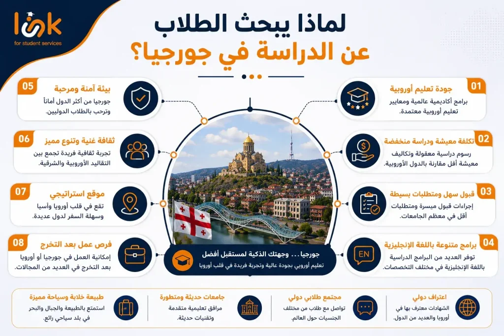 لماذا يبحث الطلاب عن الدراسة في جورجيا