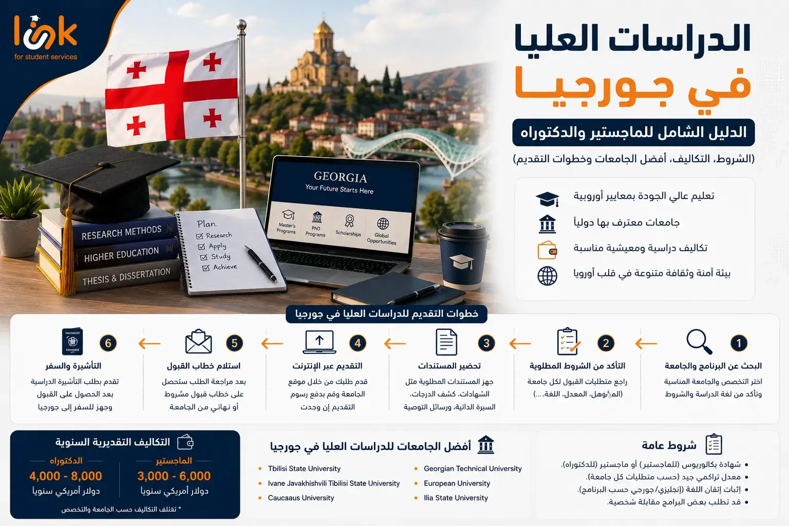 الدراسات العليا في جورجيا