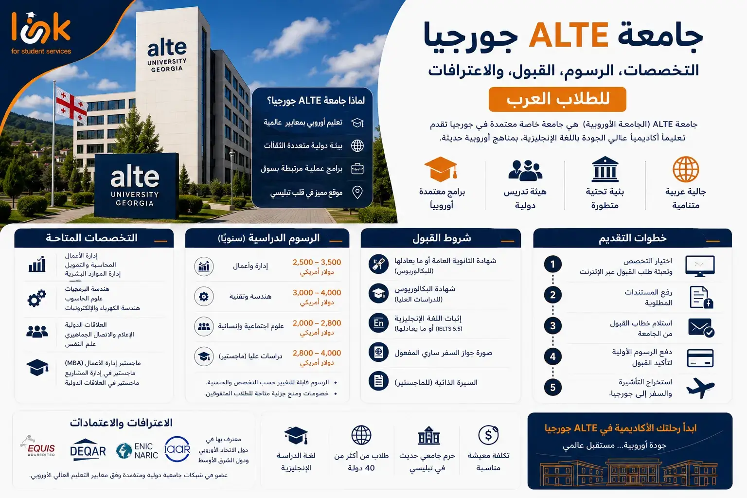 جامعة ALTE جورجيا